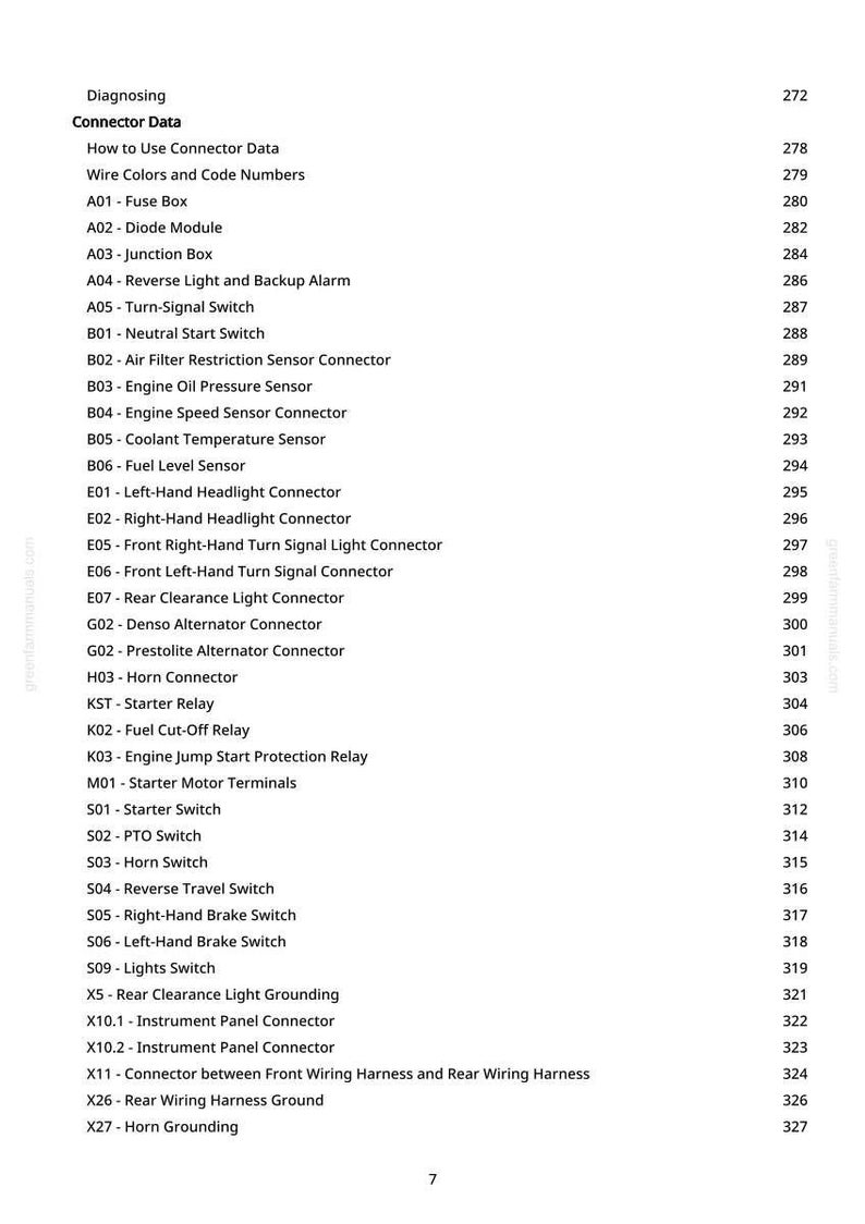 May include: A white page detailing automotive connector data, such as fuse boxes, sensors, and relays. The text includes headings like "Diagnosing" and "Connector Data," with page numbers on the right.