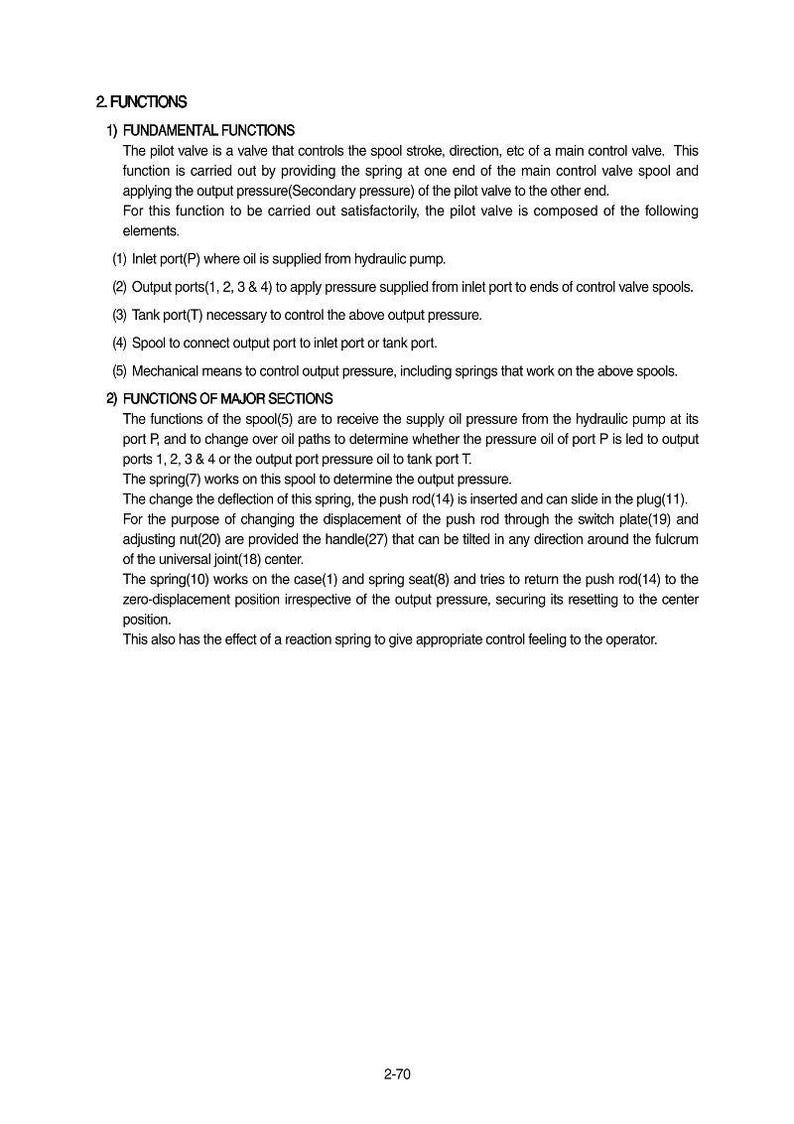 May include: A page from a technical manual detailing the functions of a control valve. The text is in black font on a white background, with numbered sections and bullet points describing the valve's components and operations.