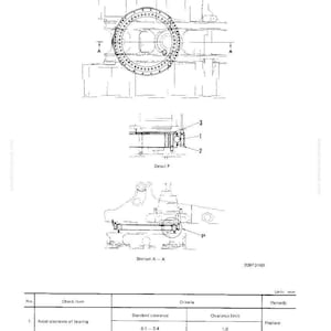 Pode incluir: Diagrama t&eacute;cnico de um mecanismo de c&iacute;rculo de giro, com esquemas detalhados e anota&ccedil;&otilde;es. Inclui um componente circular com numerosos furos, vistas seccionais e uma tabela que detalha os limites de folga e os torques de aperto. O diagrama &eacute; rotulado com medidas em mil&iacute;metros.