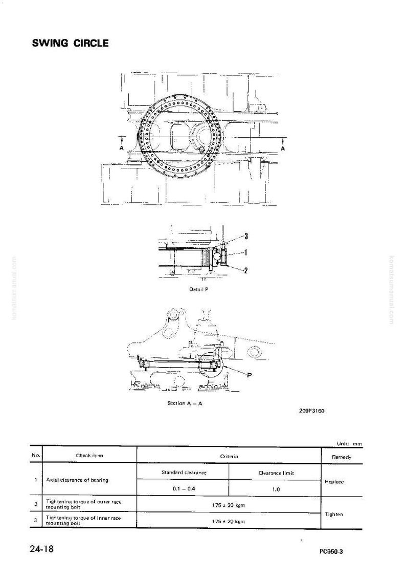 Pode incluir: Diagrama t&eacute;cnico de um mecanismo de c&iacute;rculo de giro, com esquemas detalhados e anota&ccedil;&otilde;es. Inclui um componente circular com numerosos furos, vistas seccionais e uma tabela que detalha os limites de folga e os torques de aperto. O diagrama &eacute; rotulado com medidas em mil&iacute;metros.