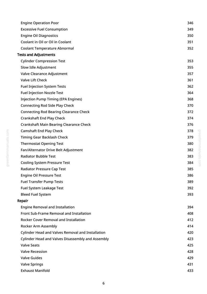 K&ouml;nnte beinhalten: Eine wei&szlig;e Seite aus einem greenfarmmanuals.com-Handbuch mit einer Auflistung von Automobiltests, -einstellungen und -reparaturverfahren. Der Text umfasst Motordiagnosen, Kraftstoffsystemtests und Anweisungen zum Ausbau von Komponenten. Die Seitenzahl 6 ist sichtbar.
