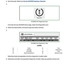 K&ouml;nnte beinhalten: Ein Dokument mit dem Titel "Service ADVISOR Diagnose-Fehlercodes" mit Anweisungen zum Anschlie&szlig;en eines Laptops an eine Maschine. Enth&auml;lt ein "Diagnose"-Symbol und eine Tabelle mit Codes, Messwerten und Controllern.