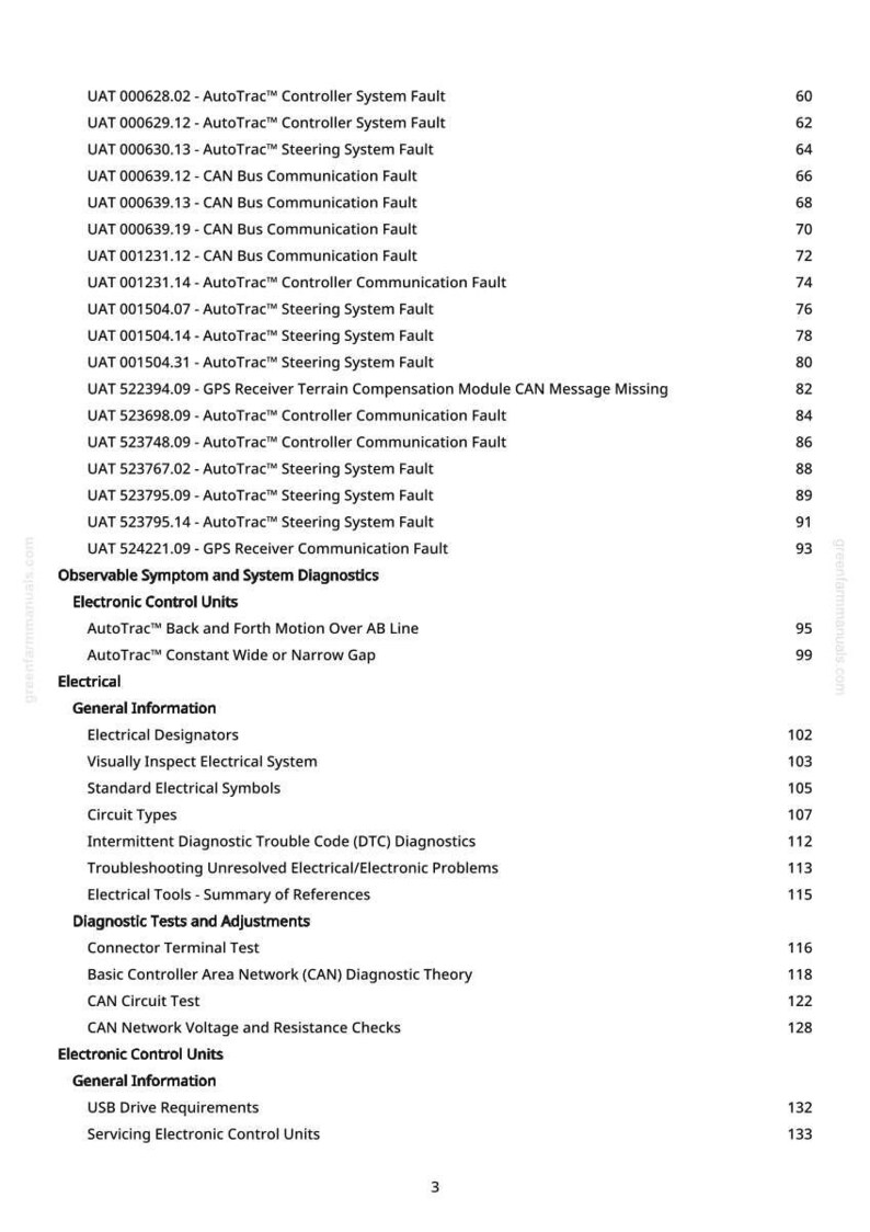 John Deere Autotrac Controller 250 Ams Technical Manual PDF | Instant Download image 2