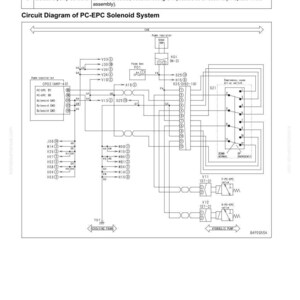 Pu&ograve; includere: Diagramma del sistema a solenoide PC-EPC con informazioni sulla risoluzione dei problemi. Il diagramma include componenti elettrici, cablaggio ed etichette di testo. Il testo include "Failure Code [DXA8KB]" e "40 Troubleshooting".