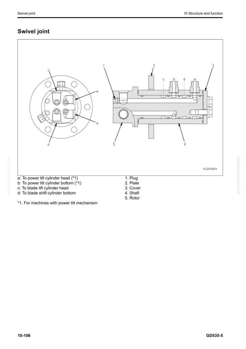 May include: Diagram of a swivel joint, labeled with parts and their functions. The diagram includes a cross-section view and a top-down view, with labels for components like the plug, plate, cover, shaft, and rotor. Text indicates the joint's structure and function.