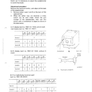 May include: Technical diagram titled "ADJUSTING SPEEDOMETER MODULE" with tables and illustrations. Includes a diagram of a rotary switch and a screwdriver. Text explains speedometer adjustment procedures.