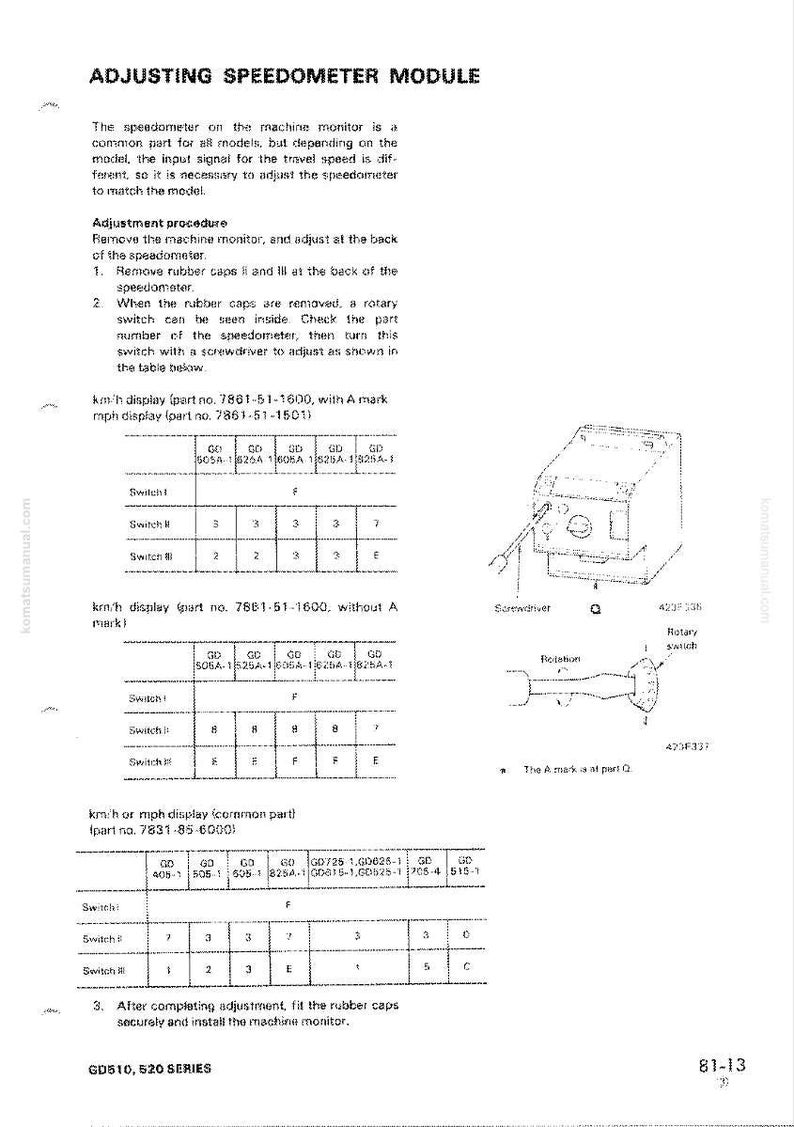 May include: Technical diagram titled "ADJUSTING SPEEDOMETER MODULE" with tables and illustrations. Includes a diagram of a rotary switch and a screwdriver. Text explains speedometer adjustment procedures.