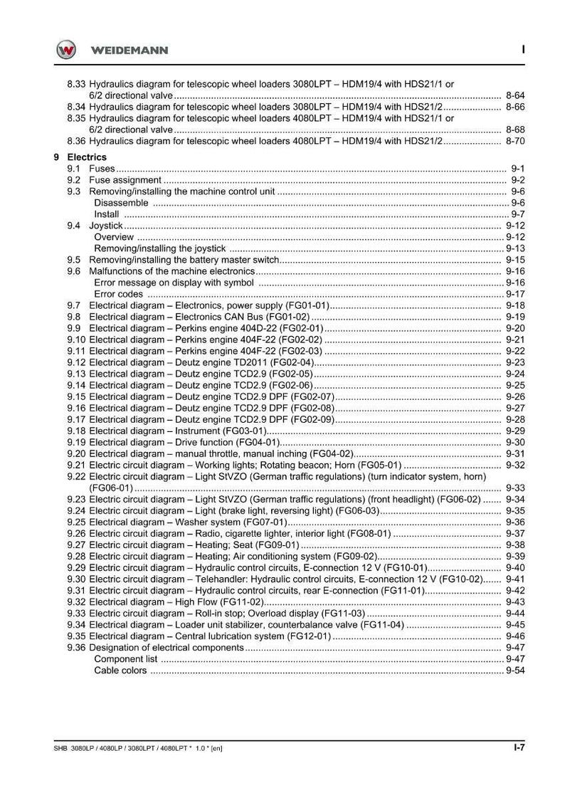 Weidemann 3080Lp 3080lpt 4080lp 4080lpt Wheel loader Service Manual PDF | Workshop Repair | Instant Download image 9