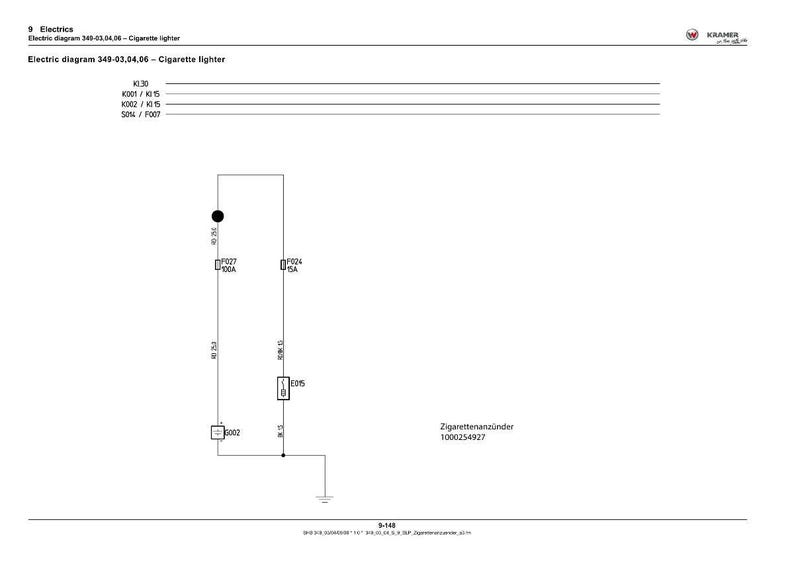 Chargeur sur pneus Wacker neuson kramer 5050 5055 5065 18,5 kl19,5 kl25,5 Manuel du système PDF | Documentation technique | Téléchargement instantané image 9