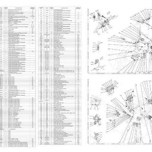 May include: A detailed technical diagram with multiple sections. The left side features a long list of text in a grid format. The right side displays several circular diagrams with lines and labels, likely illustrating mechanical components or systems.