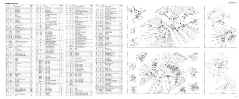 May include: A detailed technical diagram with multiple sections. The left side features a long list of text in a grid format. The right side displays several circular diagrams with lines and labels, likely illustrating mechanical components or systems.