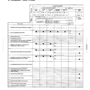 May include: A detailed technical diagram titled "JUDGEMENT TABLE (H mode)" with rows and columns. The table includes failure modes, check items, and display indicators. The text is in black on a white background.