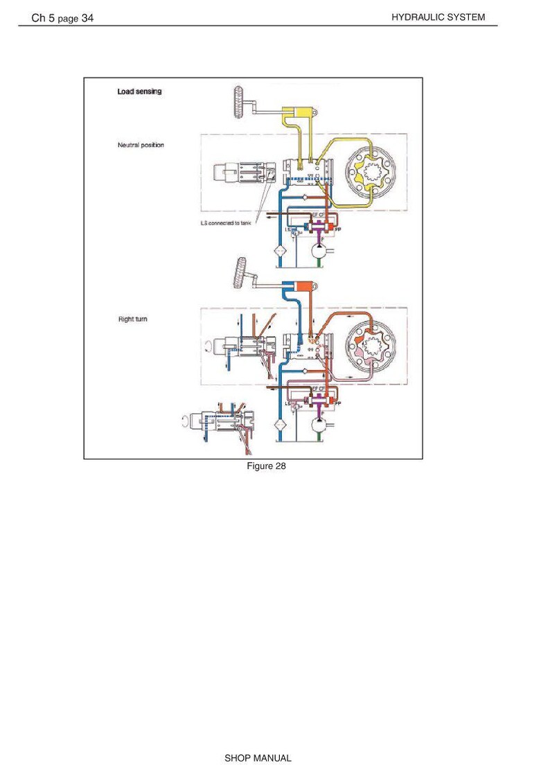 Manuale di servizio per dumper articolato HYUNDAI HA30/HA30A/HA45/HA45A / PDF / Download immediato immagine 5