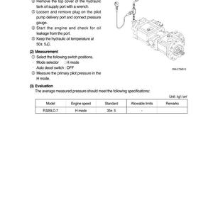 May include: Diagram of a hydraulic system with instructions for measuring pilot primary pressure. Includes steps for preparation, measurement, and evaluation, with a table showing model, engine speed, standard, and allowable limits.