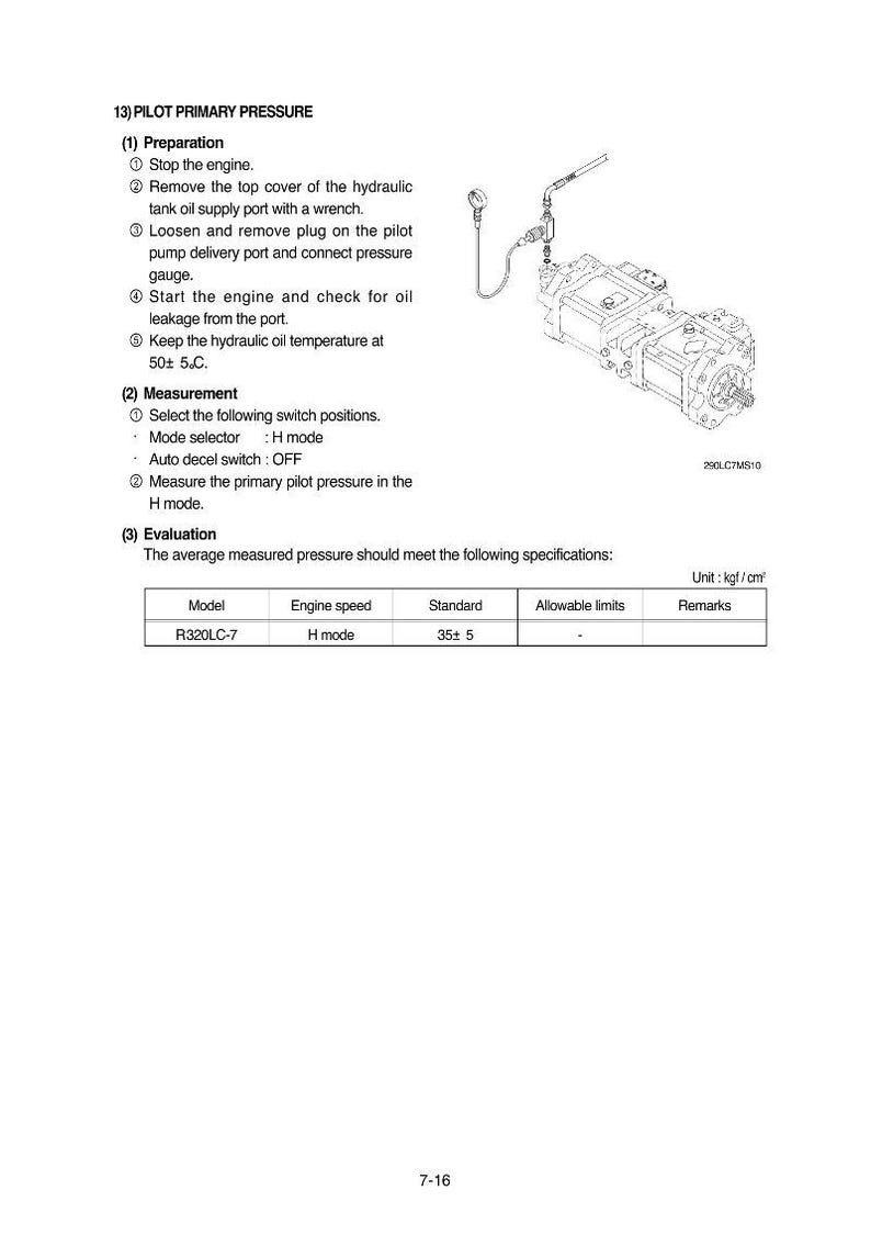 May include: Diagram of a hydraulic system with instructions for measuring pilot primary pressure. Includes steps for preparation, measurement, and evaluation, with a table showing model, engine speed, standard, and allowable limits.