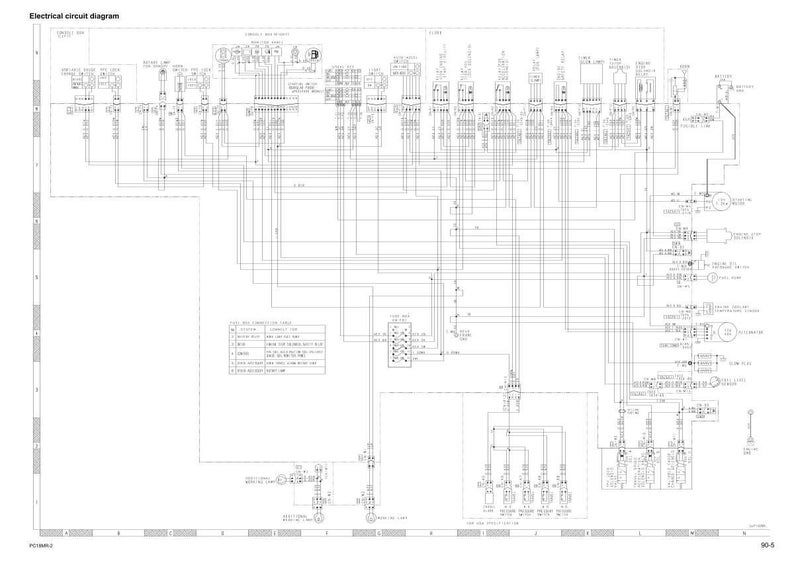 May include: An electrical circuit diagram with the title "Electrical circuit diagram" at the top. The diagram is a complex network of lines, symbols, and text, likely representing the wiring of a vehicle or machine.
