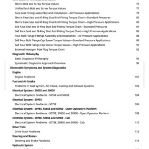 K&ouml;nnte beinhalten: Eine Manuskriptseite mit einem detaillierten Inhaltsverzeichnis. Abschnitte umfassen "Motor", "Elektrisches System" und "Hydrauliksystem". Die Seitenzahl ist 3.
