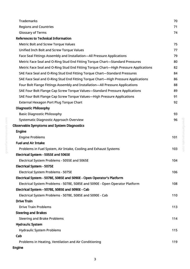 K&ouml;nnte beinhalten: Eine Manuskriptseite mit einem detaillierten Inhaltsverzeichnis. Abschnitte umfassen "Motor", "Elektrisches System" und "Hydrauliksystem". Die Seitenzahl ist 3.
