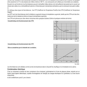 May include: Diagram of electrical schematics with French text. Includes graphs showing the characteristics of CTN and CTP thermistors, illustrating resistance changes with temperature. Also includes a description of an electrical capacitor.