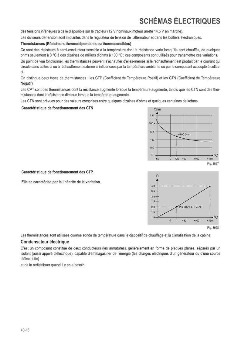 May include: Diagram of electrical schematics with French text. Includes graphs showing the characteristics of CTN and CTP thermistors, illustrating resistance changes with temperature. Also includes a description of an electrical capacitor.