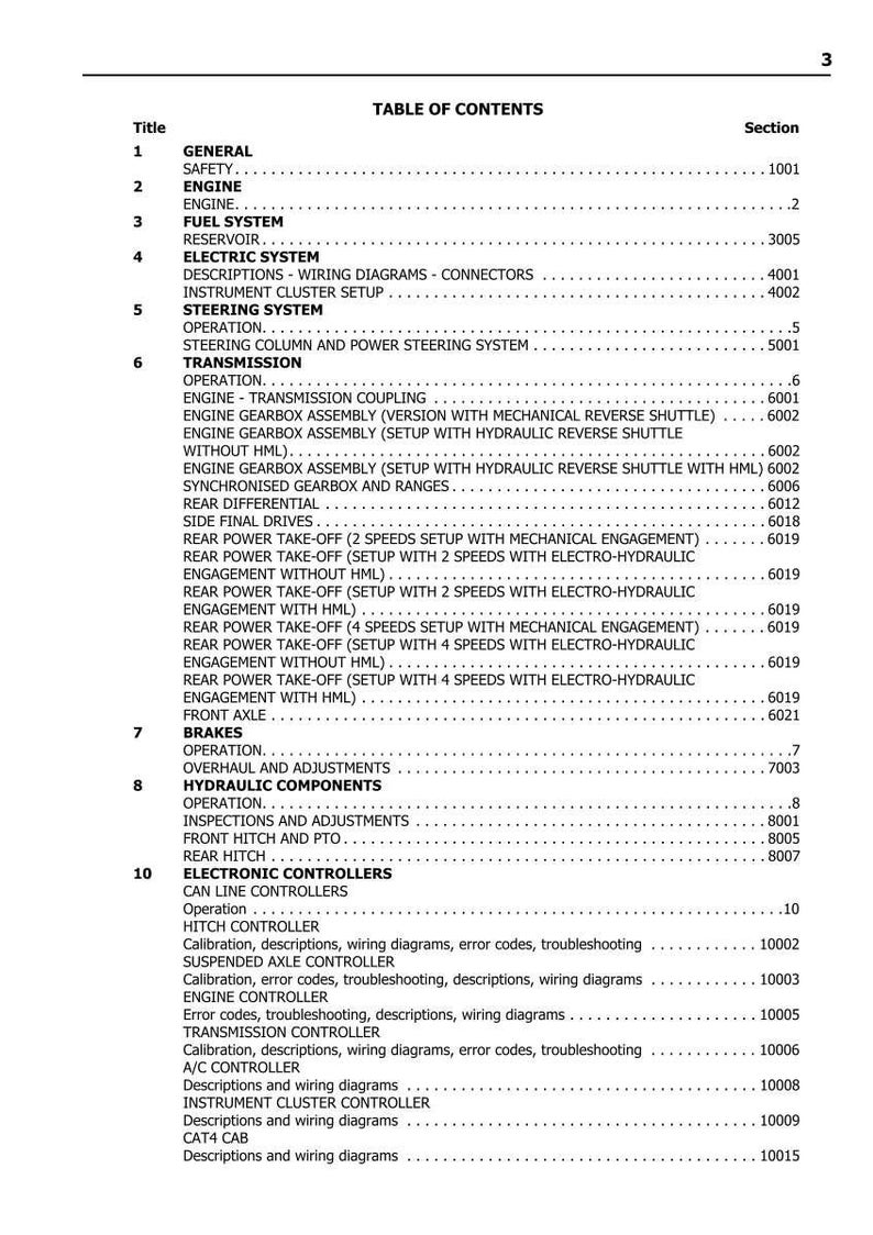 Puede incluir: Un detallado &iacute;ndice de un manual, que enumera secciones sobre motor, transmisi&oacute;n, frenos y controladores electr&oacute;nicos. El texto es negro sobre fondo blanco, con n&uacute;meros de secci&oacute;n y referencias de p&aacute;gina.