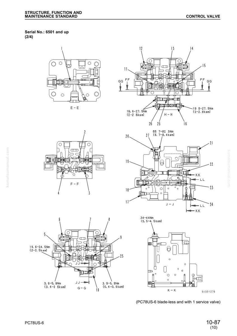 May include: Detailed diagram of a control valve assembly, featuring cross-sectional views and measurements in Nm and Bkam. The image is labeled with numbers and includes sections E-E, F-F, G-G, H-H, J-J, and K-K. Text includes "STRUCTURE, FUNCTION AND MAINTENANCE STANDARD".