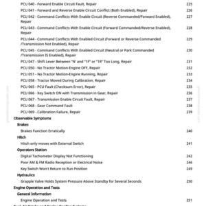 Puede incluir: Una p&aacute;gina del manual de greenfarmmanuals.com, que enumera los c&oacute;digos de reparaci&oacute;n de tractores y los s&iacute;ntomas observables. Los c&oacute;digos incluyen fallas de PCU, fallas de circuito y fallas de calibraci&oacute;n. Los s&iacute;ntomas incluyen problemas de frenos, enganche y fallas en la estaci&oacute;n del operador.