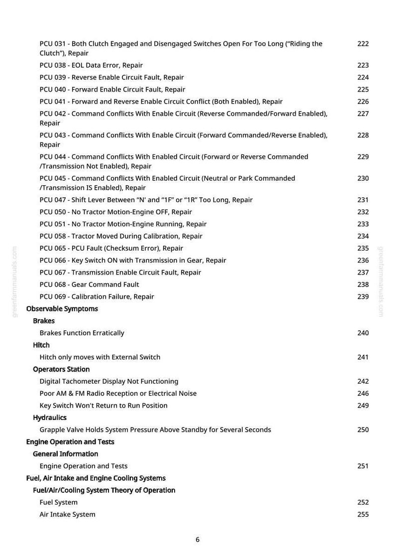 Puede incluir: Una p&aacute;gina del manual de greenfarmmanuals.com, que enumera los c&oacute;digos de reparaci&oacute;n de tractores y los s&iacute;ntomas observables. Los c&oacute;digos incluyen fallas de PCU, fallas de circuito y fallas de calibraci&oacute;n. Los s&iacute;ntomas incluyen problemas de frenos, enganche y fallas en la estaci&oacute;n del operador.