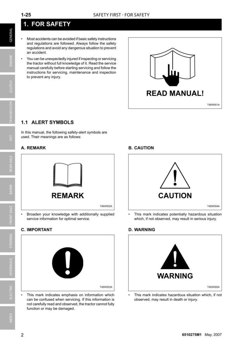 Pode incluir: Uma p&aacute;gina de manual com instru&ccedil;&otilde;es de seguran&ccedil;a e s&iacute;mbolos de alerta. Inclui o texto "LEIA O MANUAL!" e s&iacute;mbolos para OBSERVA&Ccedil;&Atilde;O, CUIDADO, IMPORTANTE e AVISO. O documento &eacute; datado de maio de 2007.