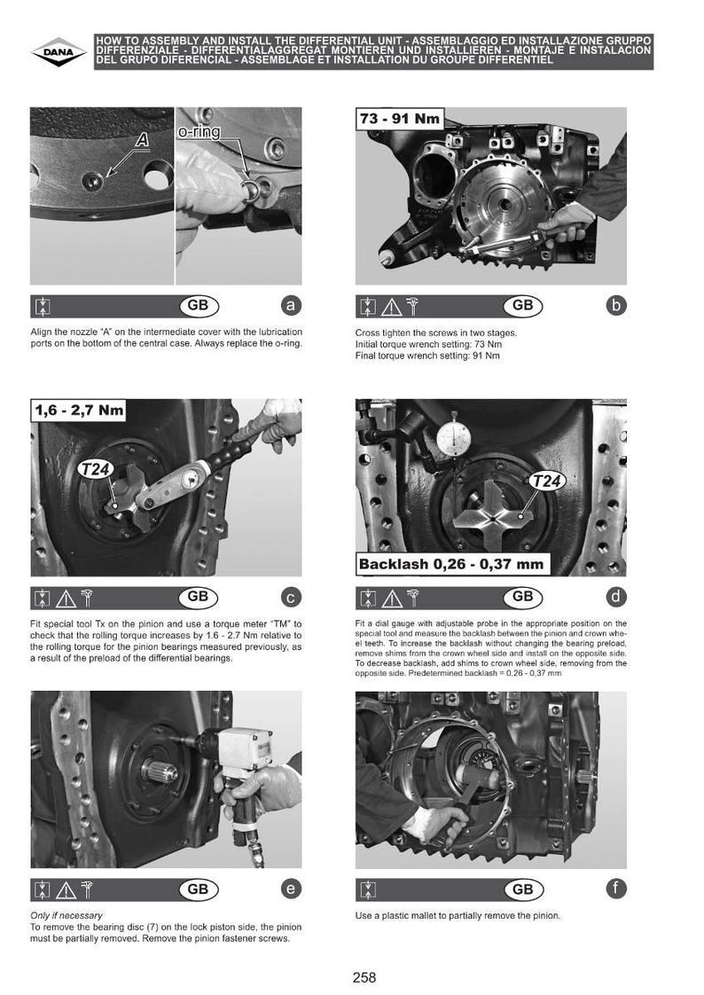 Dana 970 Steering axle Workshop Manual PDF | Service Repair | Instant Download image 7