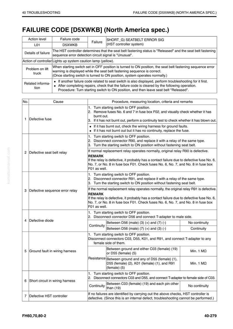 May include: A troubleshooting guide for a vehicle's seat belt system, labeled "FAILURE CODE [D5XWKB] (North America spec.)". The document details failure codes, causes, and procedures for resolving issues related to the seat belt system.