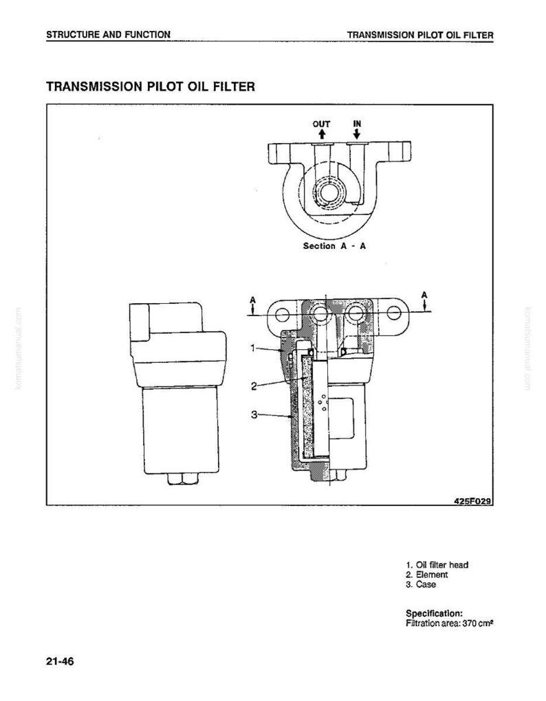 May include: Detailed technical diagram of a transmission pilot oil filter, showing cross-sections and labeled components. Includes "OUT" and "IN" indicators. The diagram specifies a filtration area of 370 cm&sup2;. The diagram is labeled "Transmission Pilot Oil Filter".