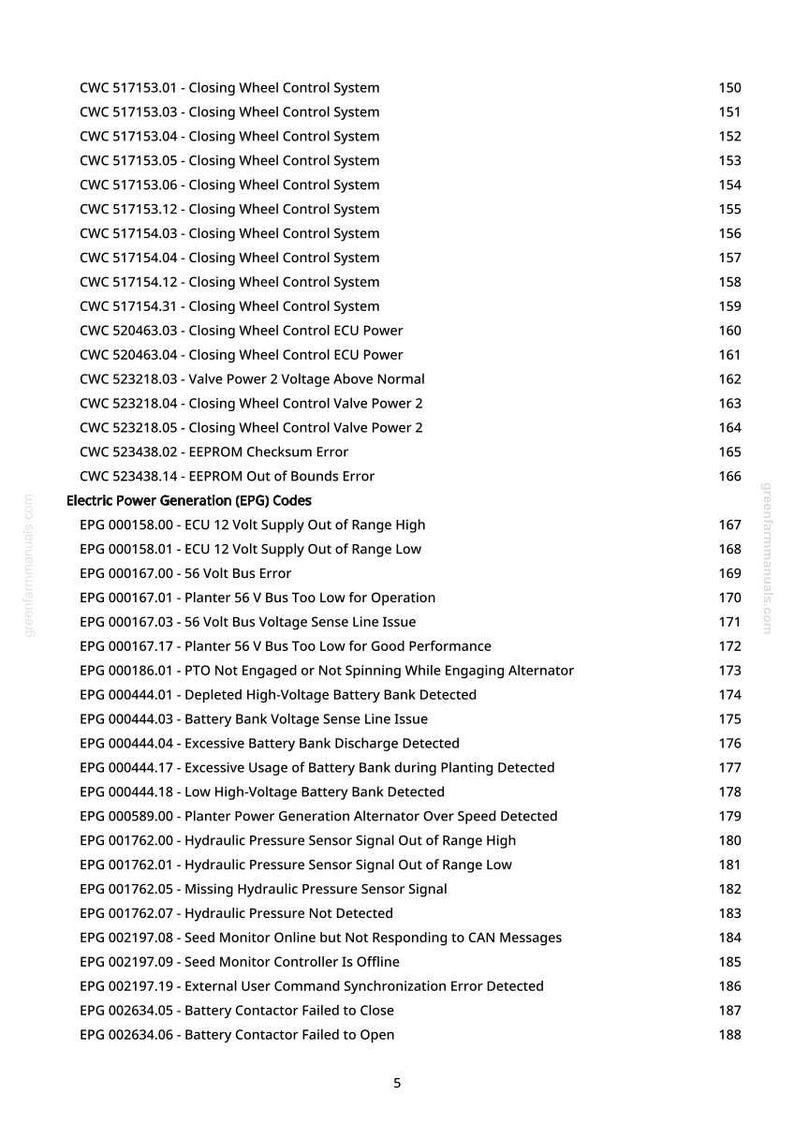 May include: A list of error codes and system messages, including "Closing Wheel Control System," "Valve Power," and "Battery Bank" issues. The document is a reference for agricultural machinery diagnostics and troubleshooting, with page numbers.