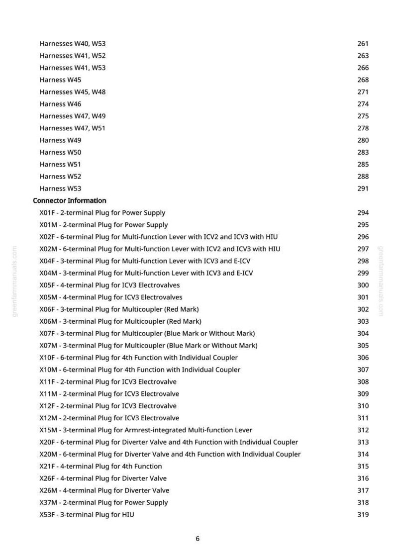 May include: A detailed list of harnesses and connector information, including part numbers and descriptions. The text is organized in a table format with page numbers on a white background. The document is from greenfarmmanuals.com.