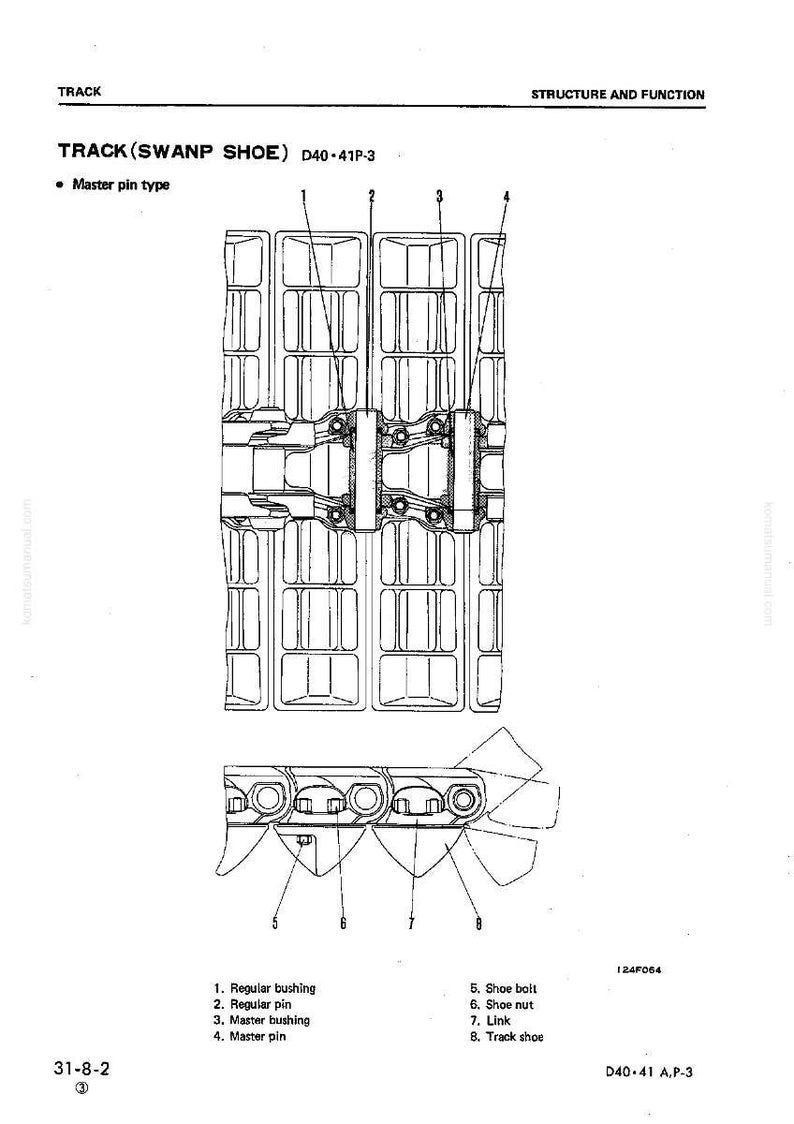 May include: Technical diagram of a track shoe assembly, labeled "TRACK (SWANP SHOE) D40-41P-3." The diagram includes detailed illustrations of components such as bushings, pins, bolts, nuts, and links, with measurements in cm.
