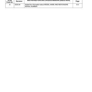 Op de afbeelding: Een wit document getiteld "Record of Revisions" met een tabel met revisies. De tabel bevat kolommen voor het codenummer, de revisiemaand, de herziene punten en de referentiepagina. De tekst "MODEL NAME AND NEW ENGINE SERIAL NUMBER" is zichtbaar.
