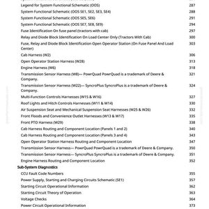 May include: A page from a manual, detailing technical terms and schematics for tractor systems. The text is black on white, with page numbers and various harness and schematic names, all in a clear font.