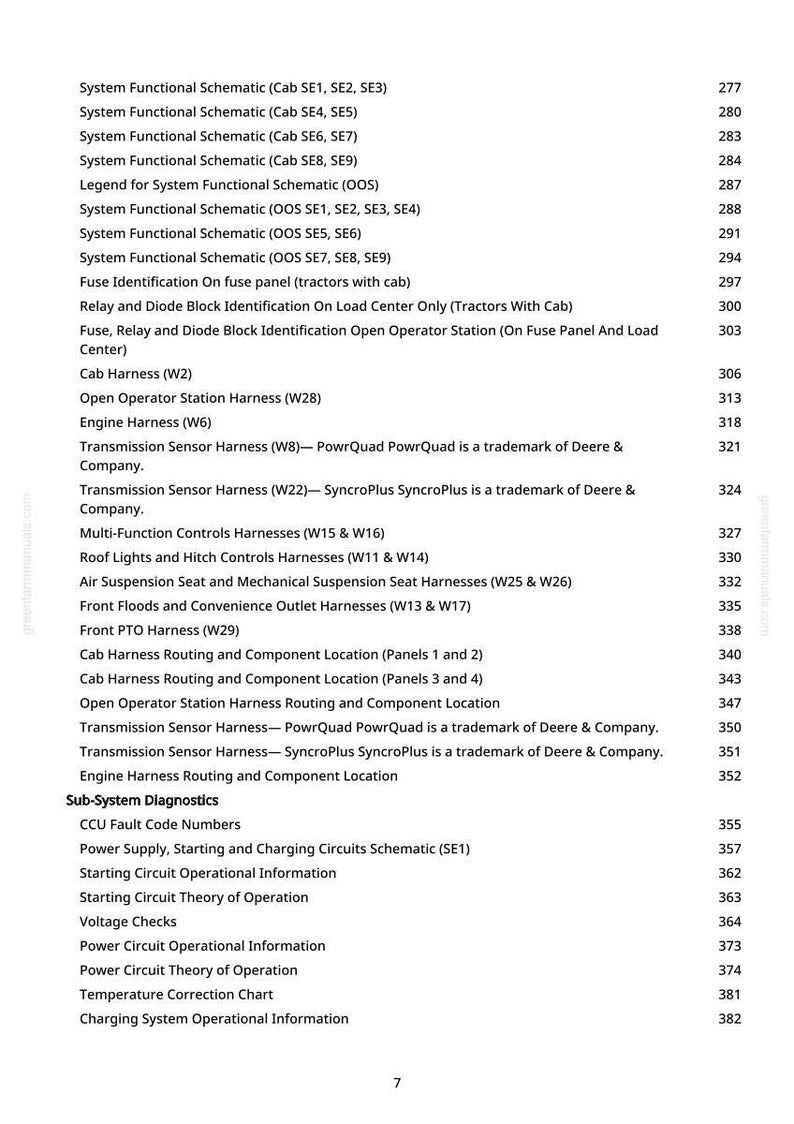 May include: A page from a manual, detailing technical terms and schematics for tractor systems. The text is black on white, with page numbers and various harness and schematic names, all in a clear font.