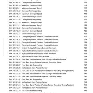 Pode incluir: Um documento branco com uma lista de c&oacute;digos de erro e descri&ccedil;&otilde;es, como "Rate Not Responding" e "Maximum Conveyor Speed". O documento inclui uma lista numerada de 111 a 150, com o logotipo greenfarmmanuals.com.