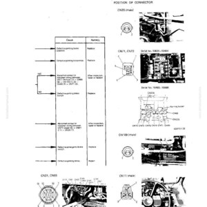 May include: A black and white diagram with text detailing causes and remedies for mechanical issues. The diagram includes connector positions, serial numbers, and component names like CN35, CN71, and CN109. The text includes "Defective parking brake" and "WA600-1".