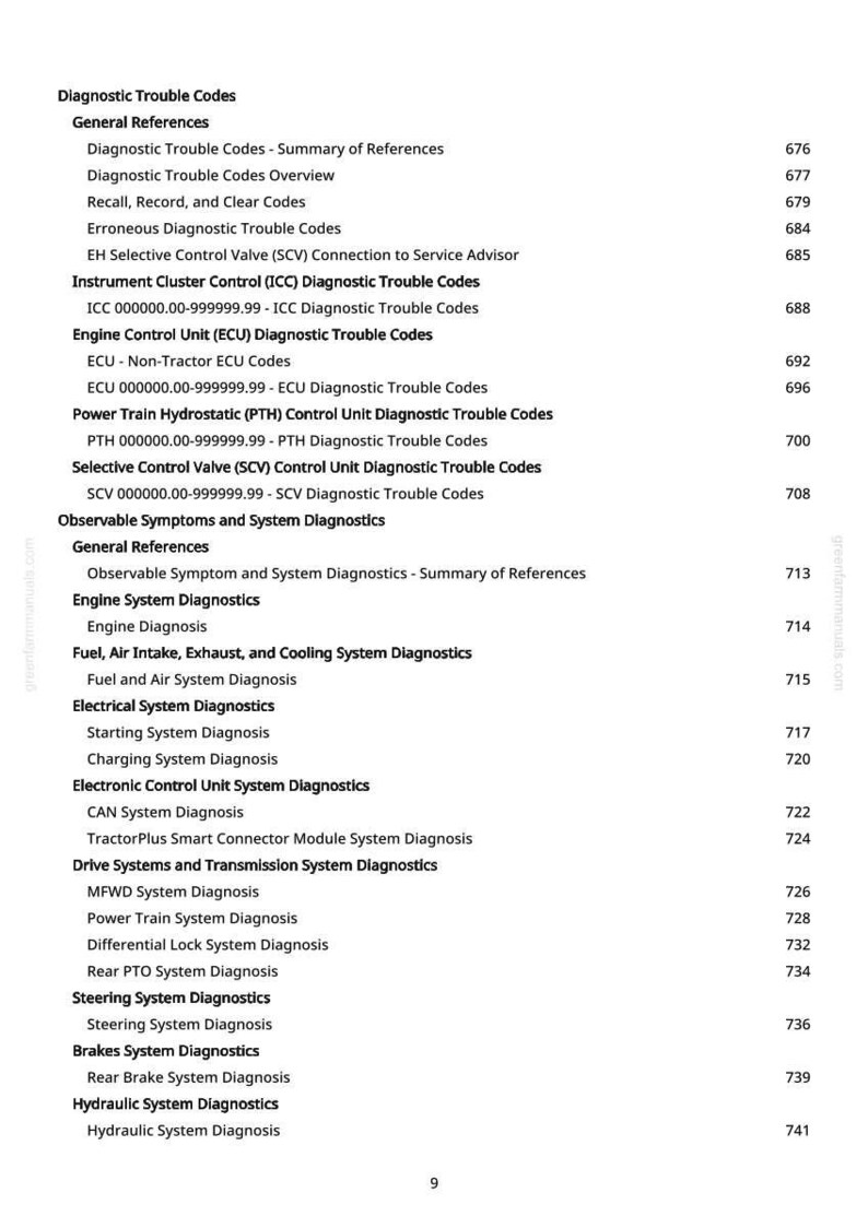 May include: A white page with a detailed table of contents for diagnostic trouble codes, including engine, electrical, and hydraulic systems. The text is black and organised in a clear, easy-to-read format.