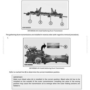 May include: Diagram of inner gathering drum transmissions with numbered components and installation instructions. Includes a detailed view of a transmission with labeled parts and text instructions for correct assembly.
