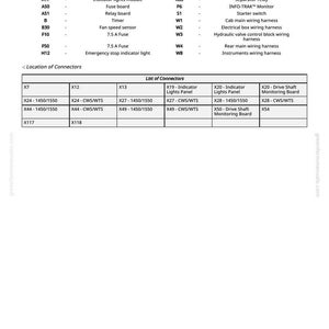 Peut inclure: Diagramme avec une l&eacute;gende et une liste de connecteurs. La l&eacute;gende comprend des termes tels que "Convertisseur logique" et "Alarme int&eacute;rieure de cabine". La liste comprend des r&eacute;f&eacute;rences de connecteurs telles que X7, X12 et X13. Le num&eacute;ro de page est 345.