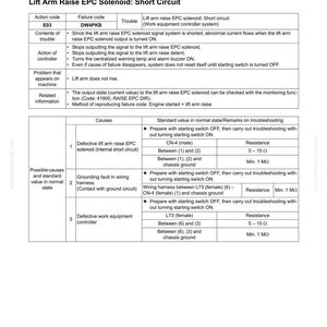 Komatsu WA470-6 WA480-6 Hjullastare 6D125E-5 Servicemanual Reparation Verkstad Pdf Ladda ner bild 8