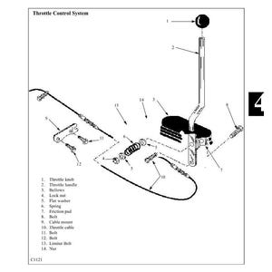 Manual de Serviço da Carregadeira de Direção Deslizante HYUNDAI HSL500T | PDF | Download Imediato imagem 4