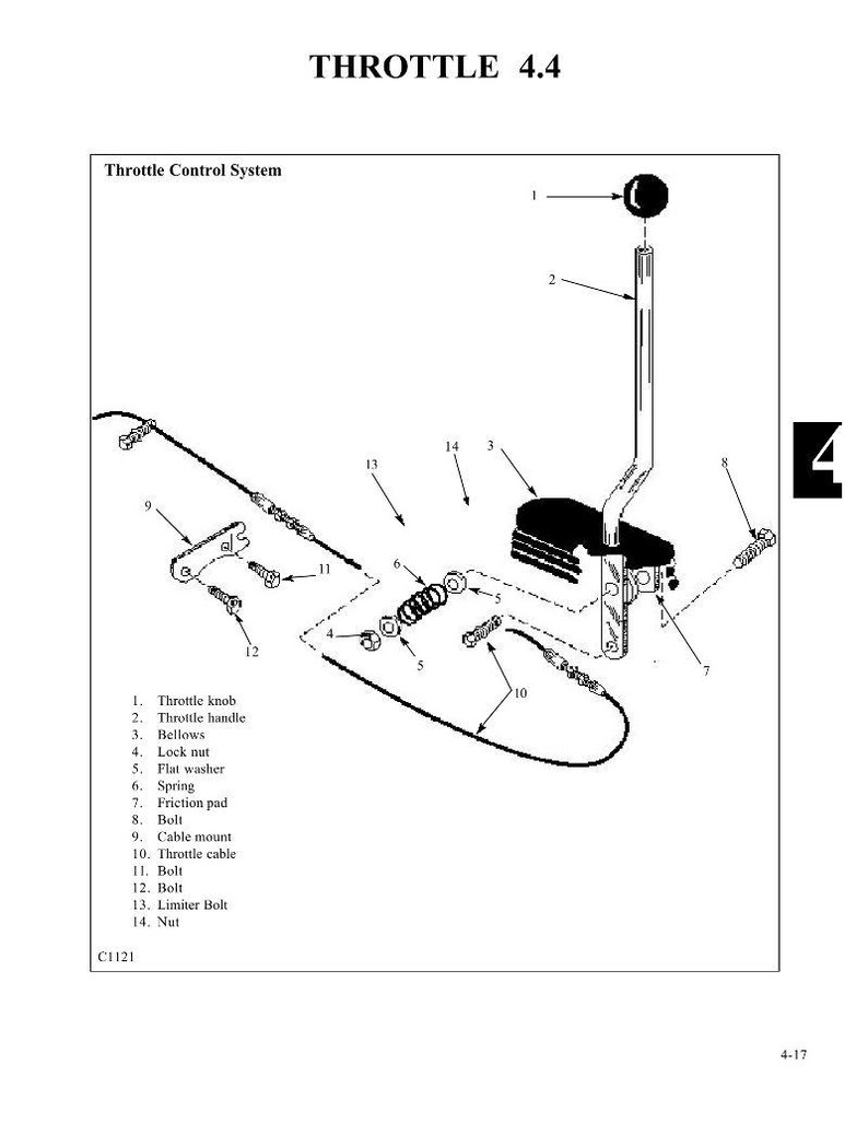 Manual de Serviço da Carregadeira de Direção Deslizante HYUNDAI HSL500T | PDF | Download Imediato imagem 4