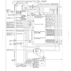 May include: Diagram of a machine control system, with text labels and interconnected boxes. The diagram includes components like relays, fuses, and controllers, with labels such as "Battery," "Engine," and "Sensor." The diagram is labeled "Machine control system diagram."