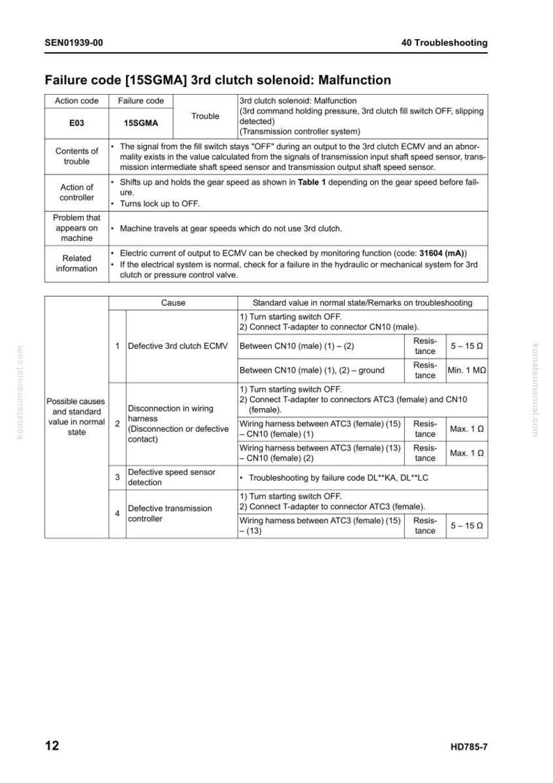 May include: A troubleshooting guide page with the title "Failure code [15SGMA] 3rd clutch solenoid: Malfunction." The page includes tables detailing action codes, failure codes, and possible causes for the malfunction.