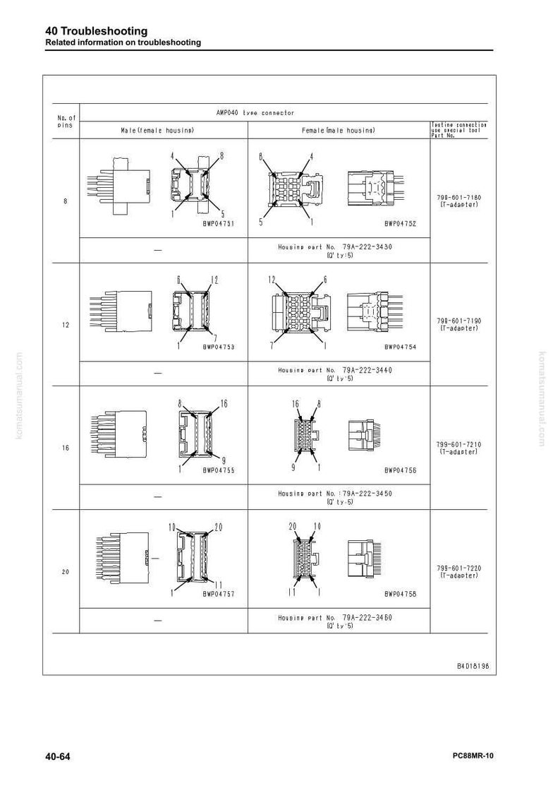 Pode incluir: Diagrama de conectores AMP040 lvse, detalhando os tipos de carca&ccedil;as macho e f&ecirc;mea com diferentes contagens de pinos (8, 12, 16, 20). Inclui n&uacute;meros de pe&ccedil;as e especifica&ccedil;&otilde;es t&eacute;cnicas para solu&ccedil;&atilde;o de problemas. O texto no topo diz "40 Resolu&ccedil;&atilde;o de problemas".