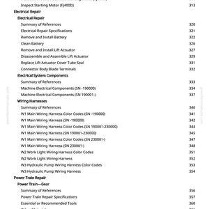 May include: A manual page featuring a detailed table of contents. Sections cover electrical repair, wiring harnesses, and power train repair. Page numbers are displayed on the right.